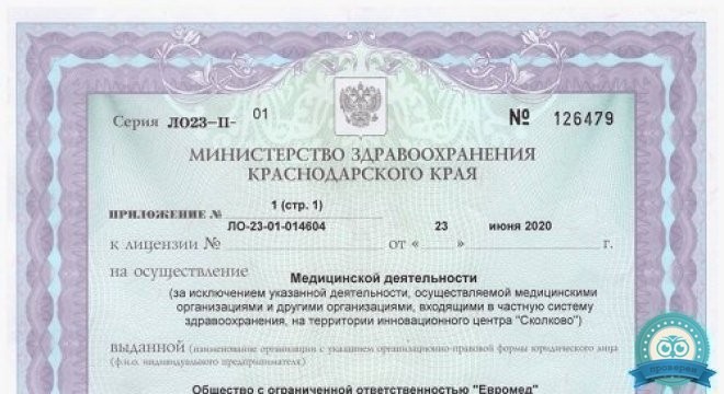 Медицинский центр Баланс Здоровья
