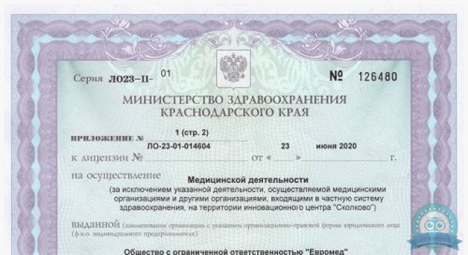 Клиника Баланс Здоровья Сочи
