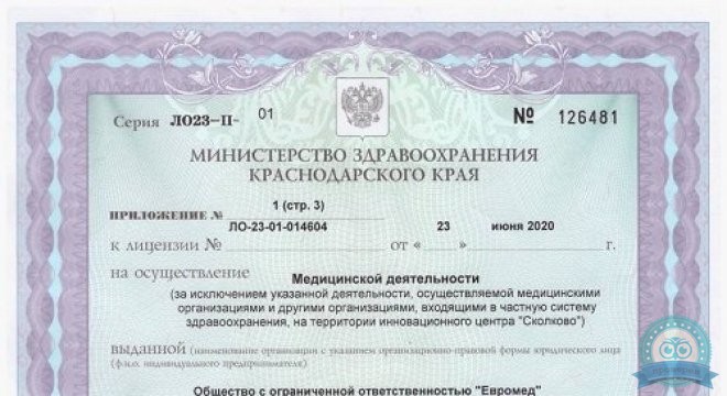 Клиника Баланс Здоровья Сочи