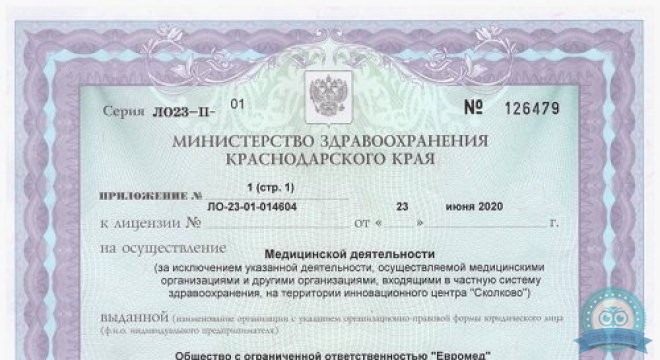 Клиника Баланс Здоровья Сочи